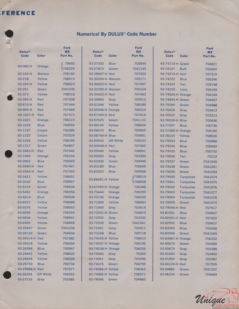 1964 Ford Paint Charts Fleet DuPont 12